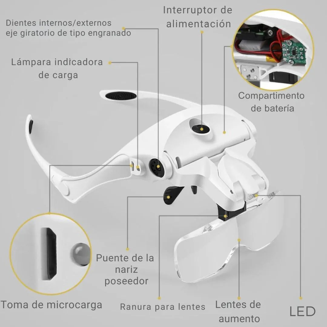 GAFAS X5 LENTES+LUZ LET🔦