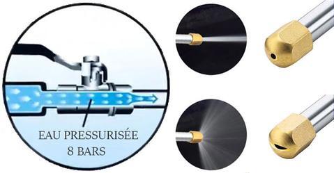 HYDROJET®EXTENSIÓN DE ALTA PRESIÓN 2EN1