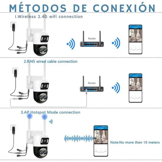 CAMARA DE SEGURIDAD X2-ROTACION 360°-90°