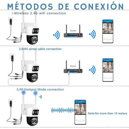 CAMARA DE SEGURIDAD X2-ROTACION 360°-90°