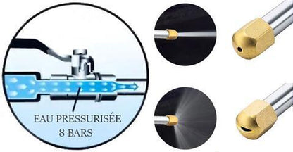 HYDROJET®EXTENSIÓN DE ALTA PRESIÓN 2EN1